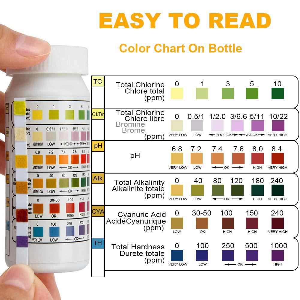 6 in 1 Pool Water Test Strips, - Marine Aquarium Water Testing recensione e prezzo