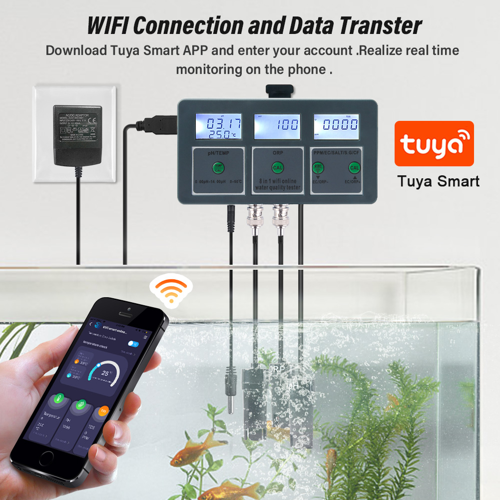 WiFi Tuya Smart PH Meter Data  - Marine Aquarium Water Analyzer recensione e prezzo