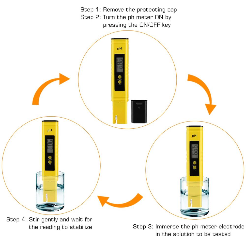 PH Meter 0.01 High Precision f - Marine Aquarium Water Analyzer recensione e prezzo