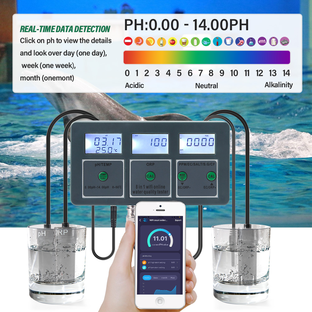 YAGO 8 in 1 WiFi Aquarium Wate - Marine Aquarium Water Analyzer recensione e prezzo