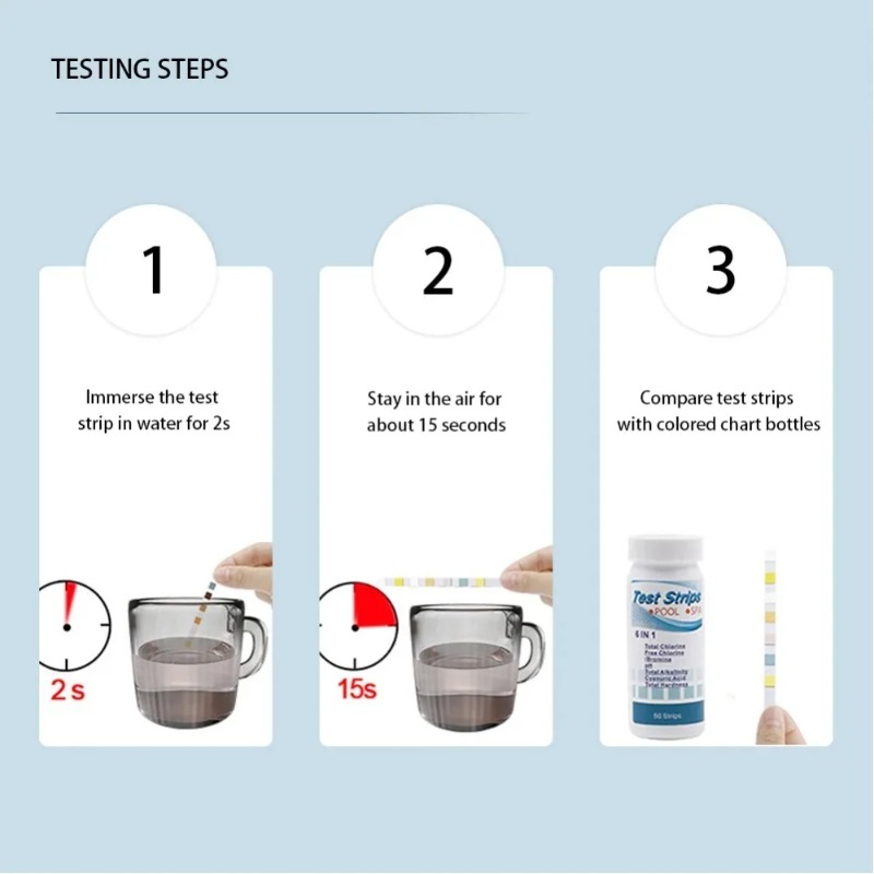Multi-Function Water Test Stri - Marine Aquarium Water Testing recensione e prezzo