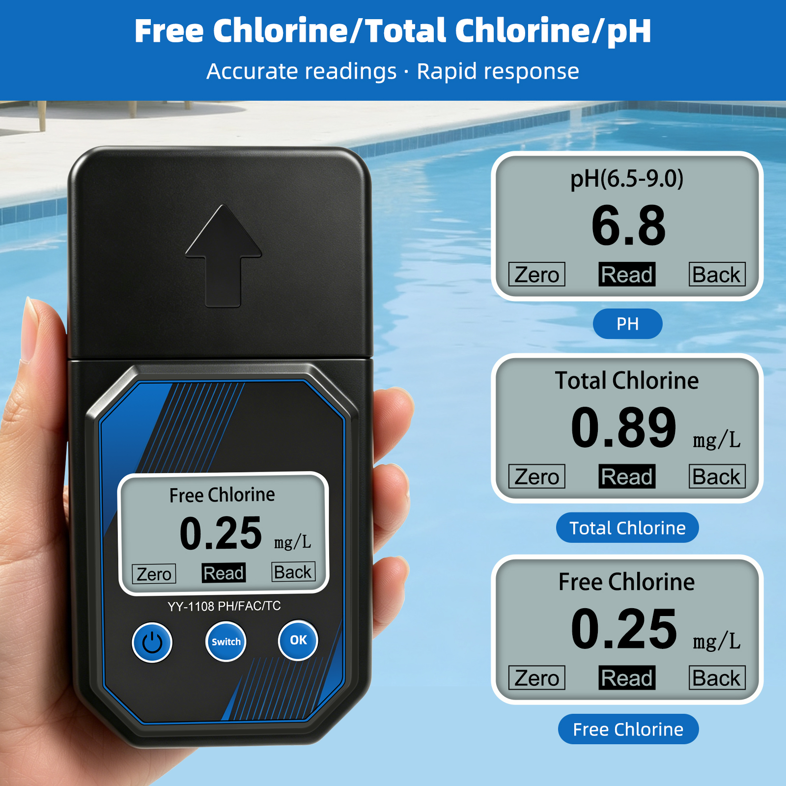 3-in-1 Digital Water Quality A - Marine Aquarium Water Testing recensione e prezzo