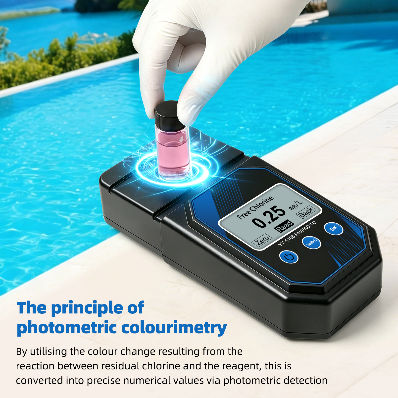 3-in-1 Digital Water Quality A - Marine Aquarium Water Testing recensione e prezzo