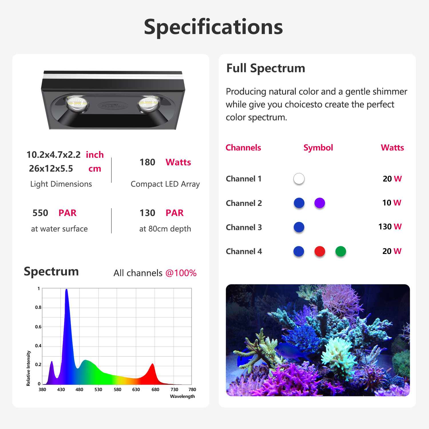New PopBloom WiFi Marine Aquar - Aquarium Marine Fishes recensione e prezzo