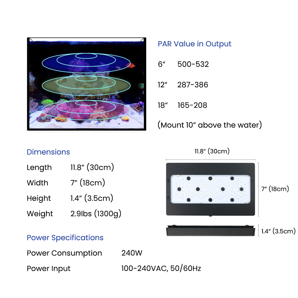 A8SE II Max And Blue 240W Full - Aquarium Marine Fishes recensione e prezzo
