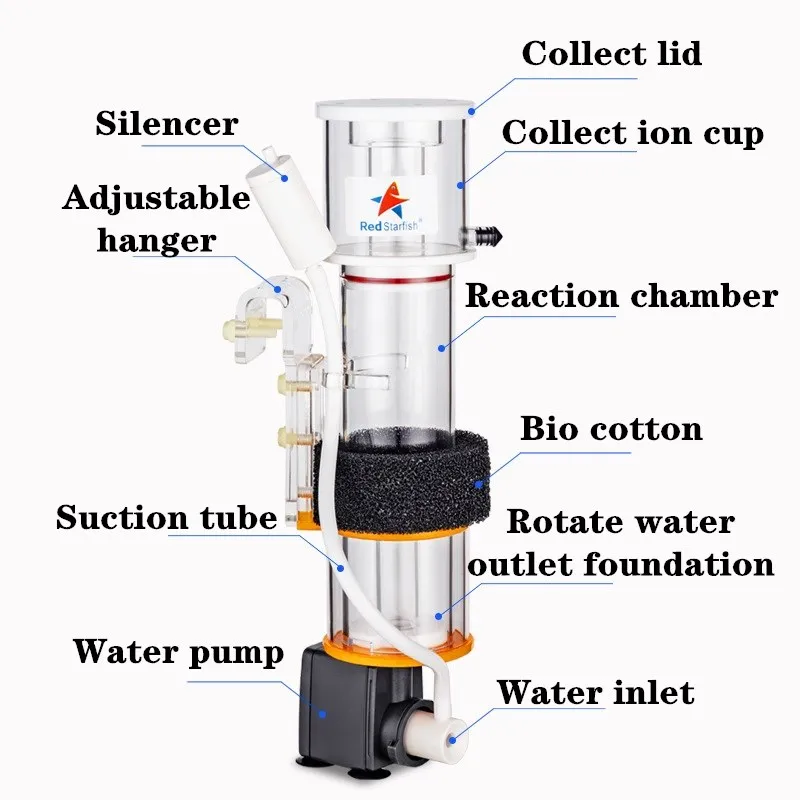 Red StarFish Protein Skimmer U - Marine Aquarium Aquascape recensione e prezzo